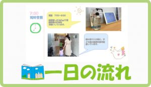 一日の流れ